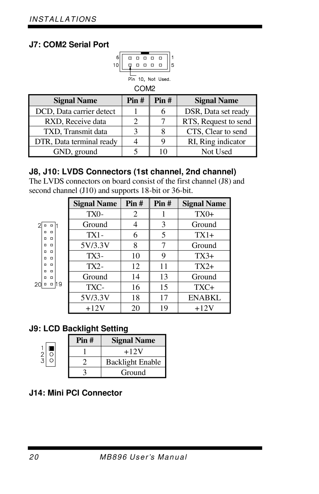 Intel MB896 user manual J7 COM2 Serial Port, J9 LCD Backlight Setting, J14 Mini PCI Connector 