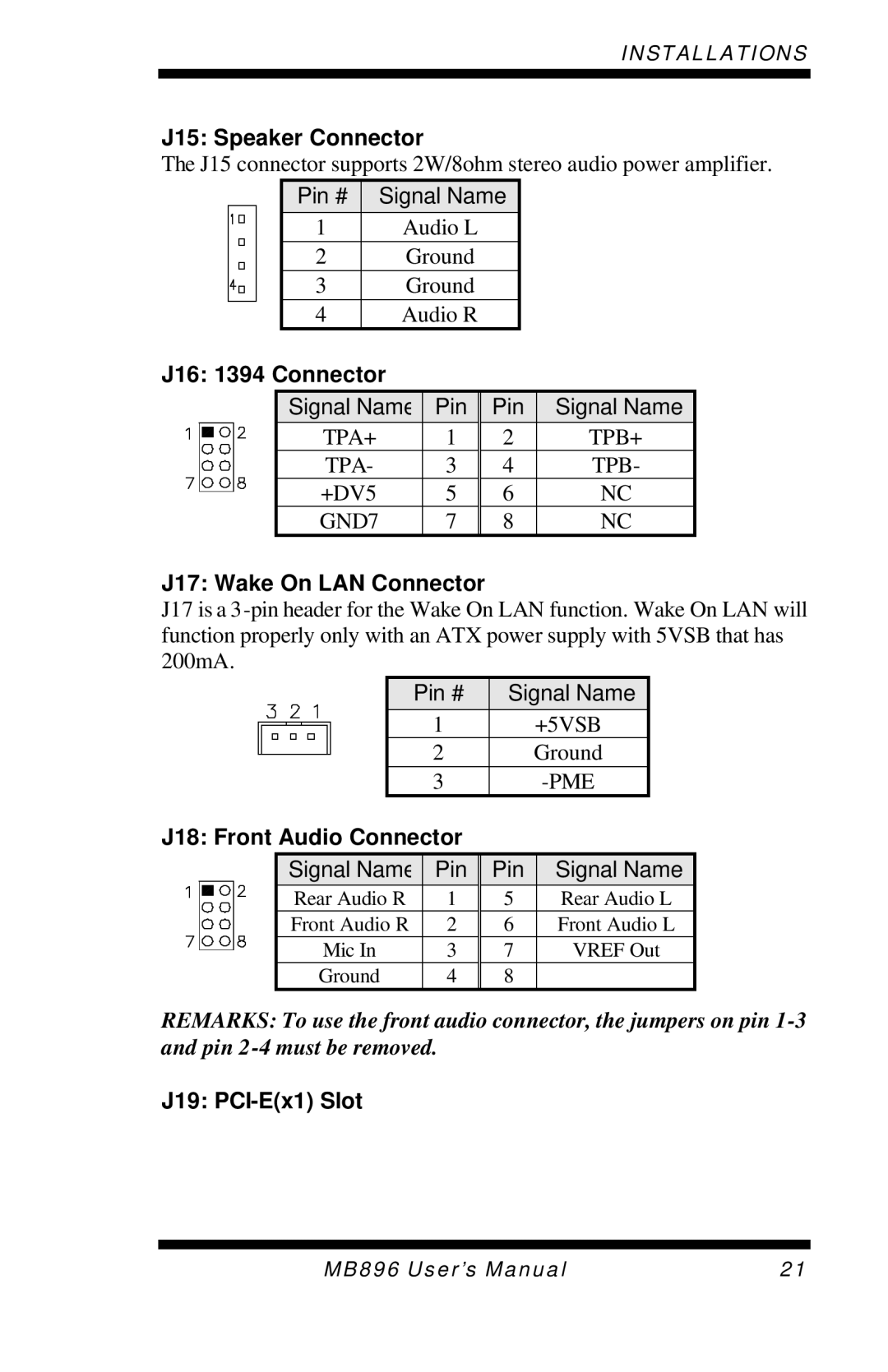 Intel MB896 user manual J15 Speaker Connector, J16 1394 Connector, J17 Wake On LAN Connector, J18 Front Audio Connector 