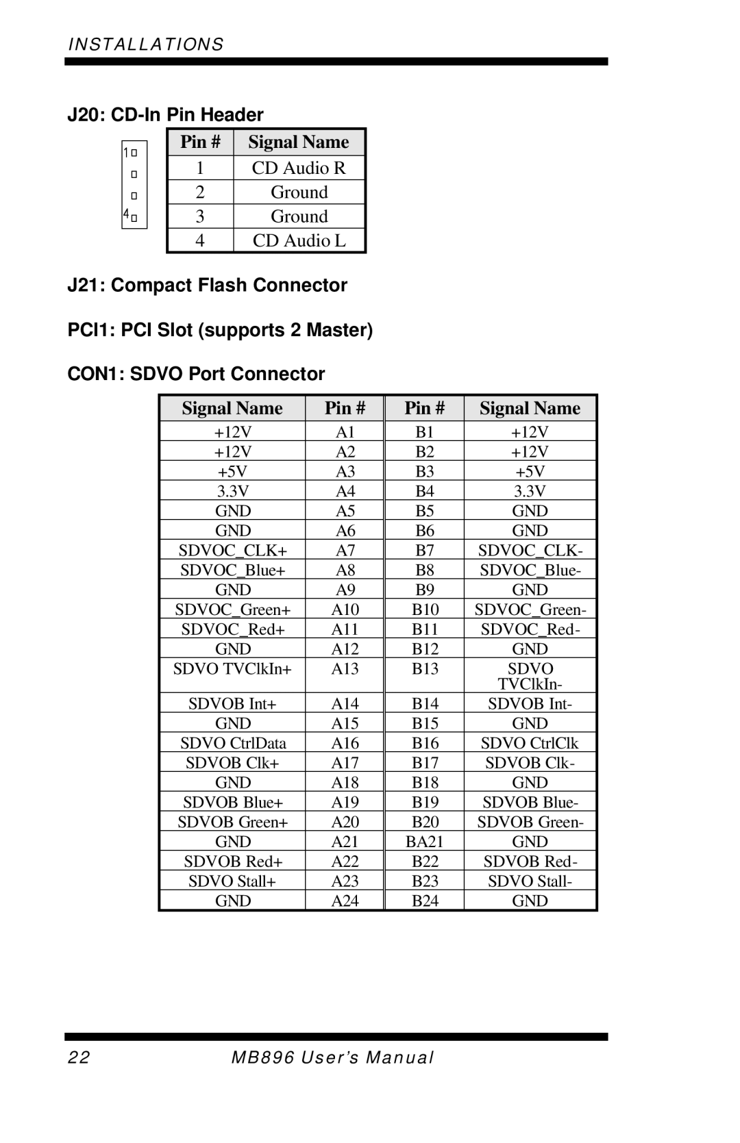 Intel MB896 user manual J20 CD-In Pin Header, Sdvocclk+ 