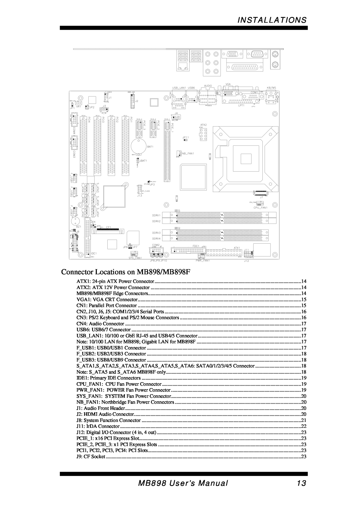 Intel MB898RF user manual Installations, Connector Locations on MB898/MB898F, MB898 User’s Manual 