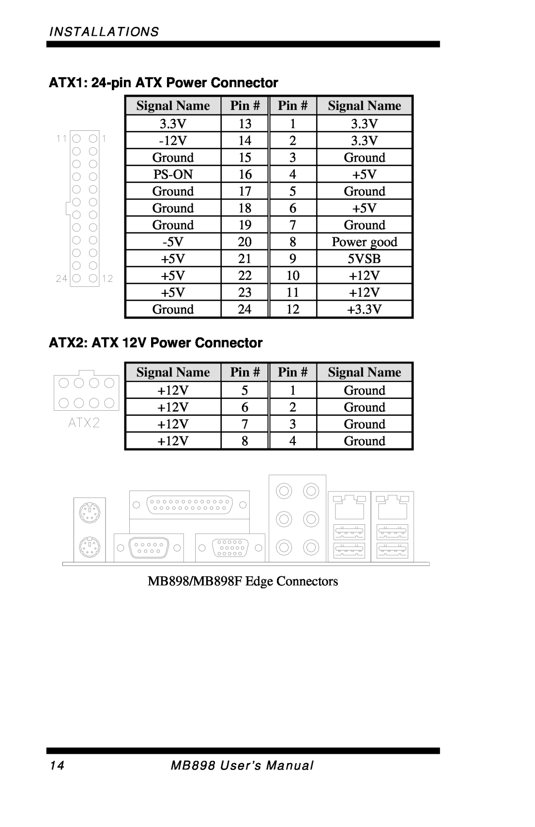 Intel MB898RF, MB898F user manual ATX1: 24-pinATX Power Connector, ATX2: ATX 12V Power Connector, Signal Name, Pin # 