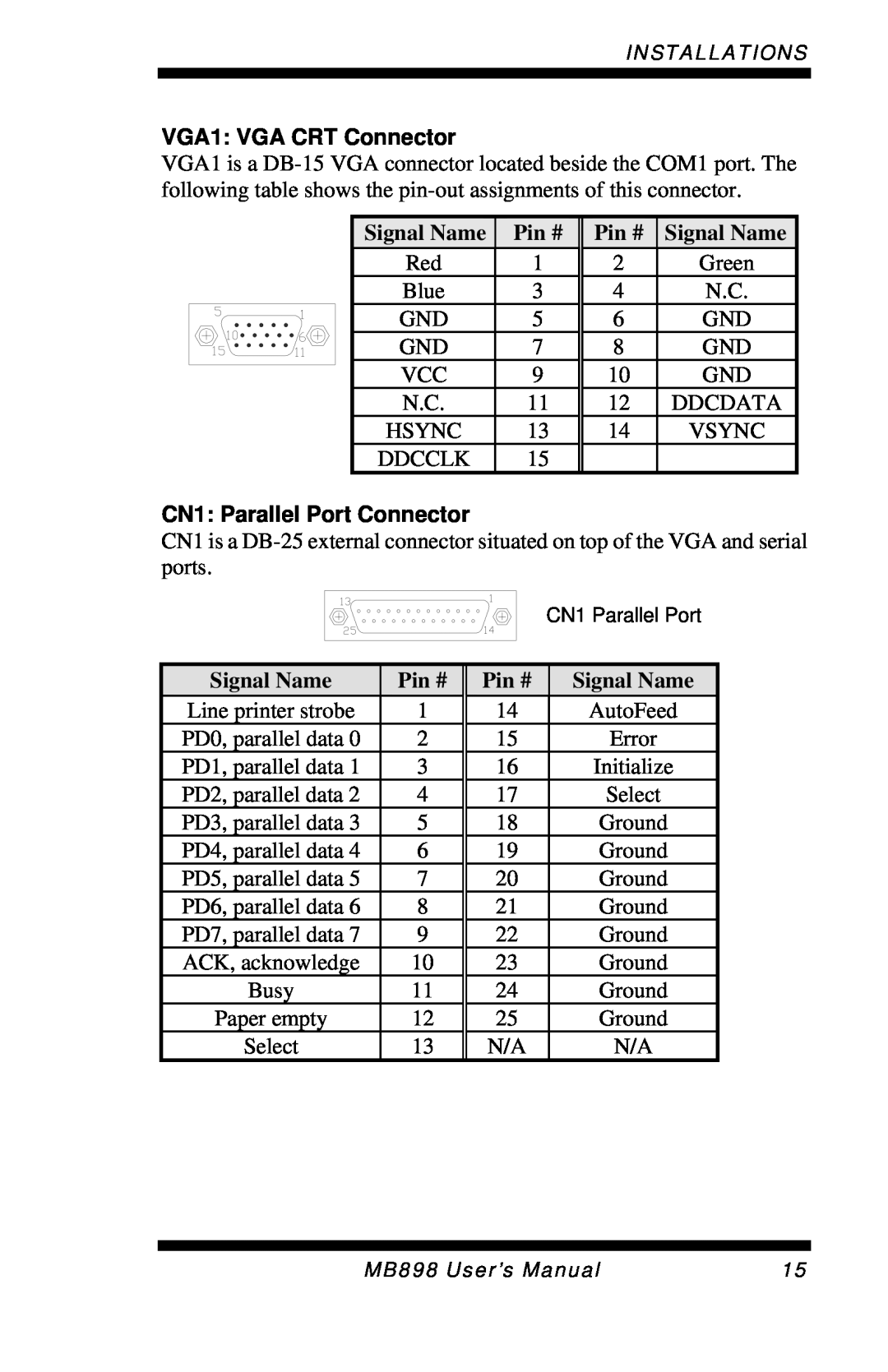 Intel MB898RF, MB898F user manual VGA1: VGA CRT Connector, CN1: Parallel Port Connector 