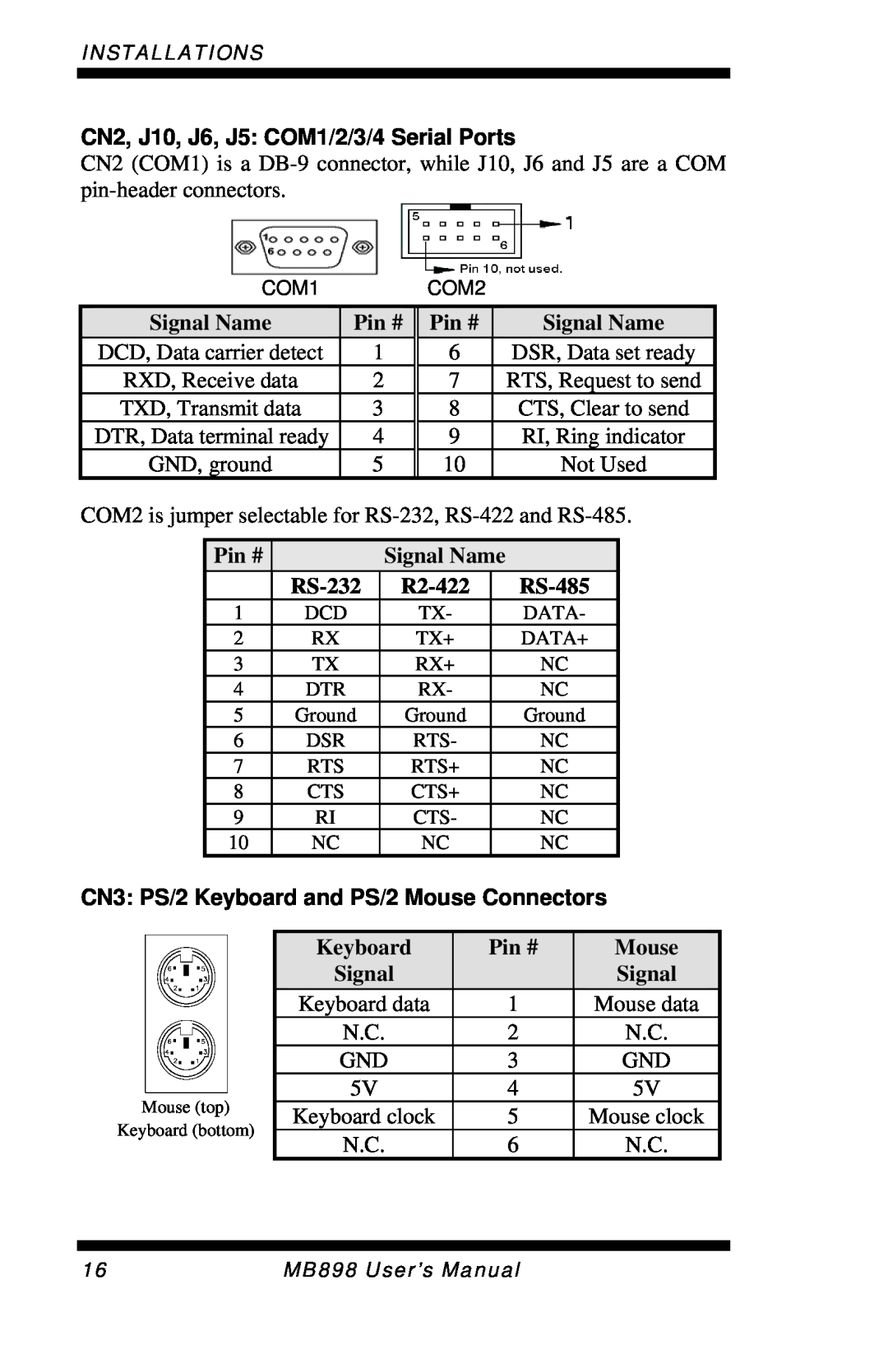 Intel MB898F, MB898RF user manual CN2, J10, J6, J5: COM1/2/3/4 Serial Ports, CN3: PS/2 Keyboard and PS/2 Mouse Connectors 