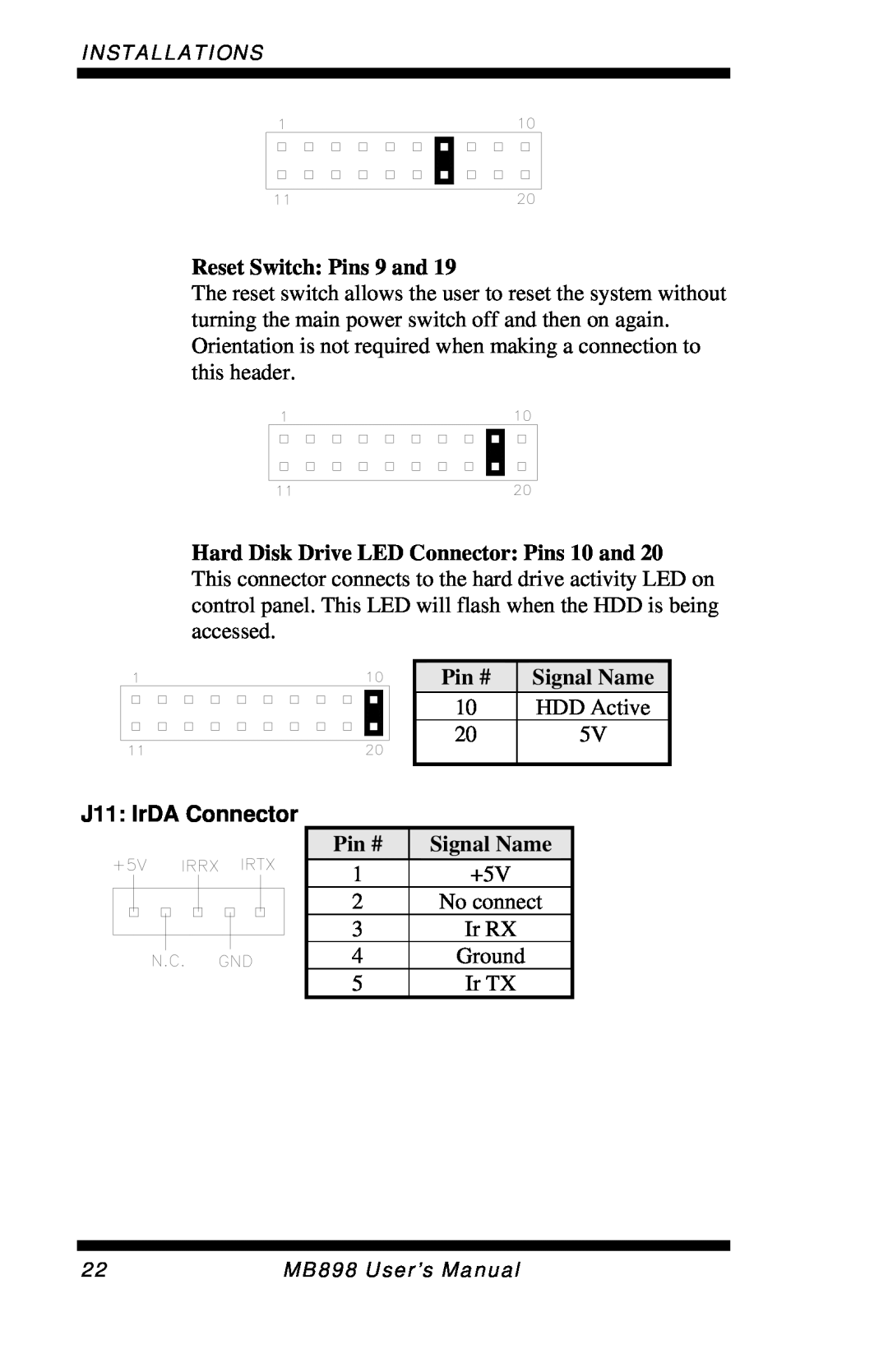 Intel MB898F, MB898RF user manual J11: IrDA Connector 