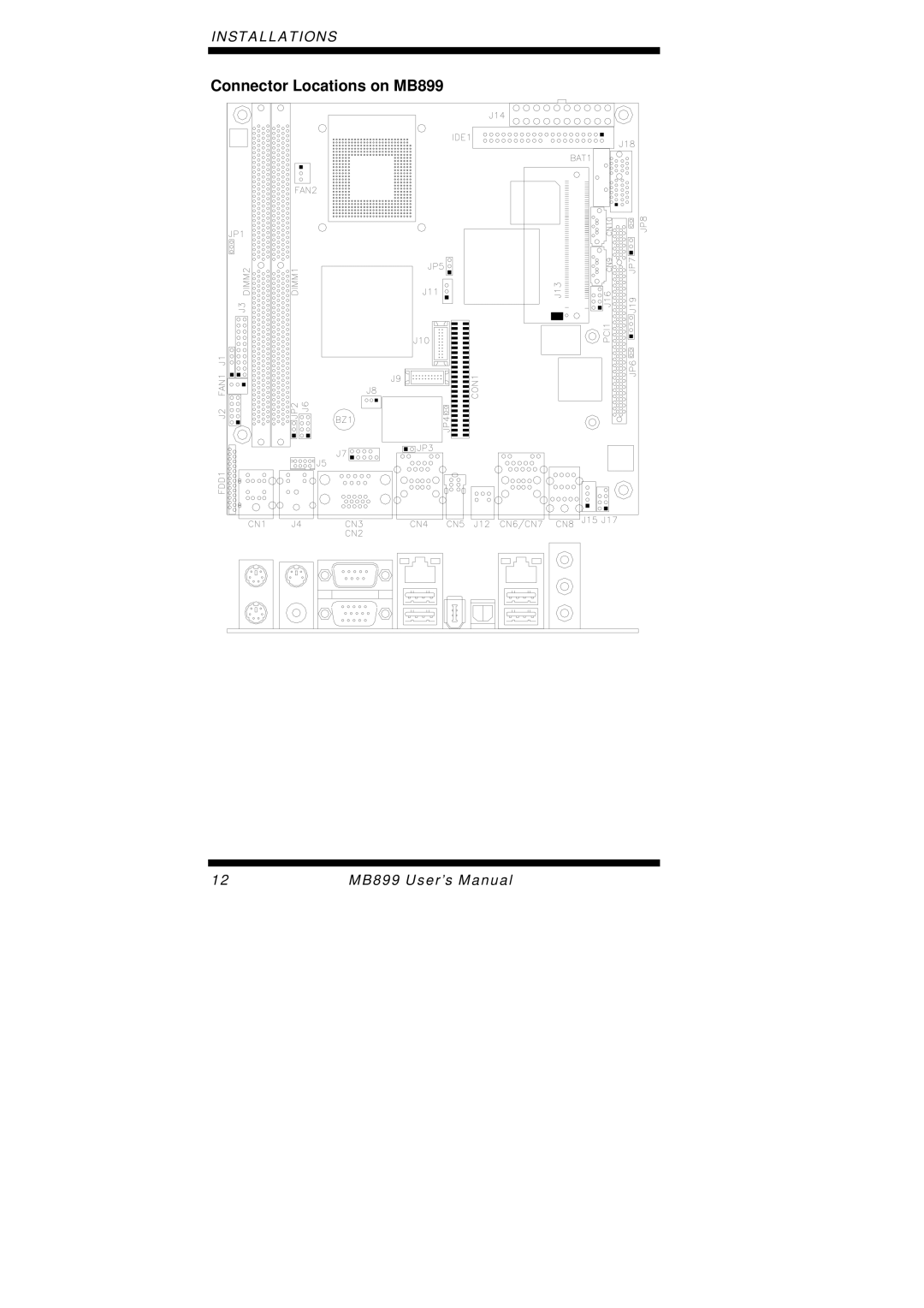 Intel user manual Connector Locations on MB899 