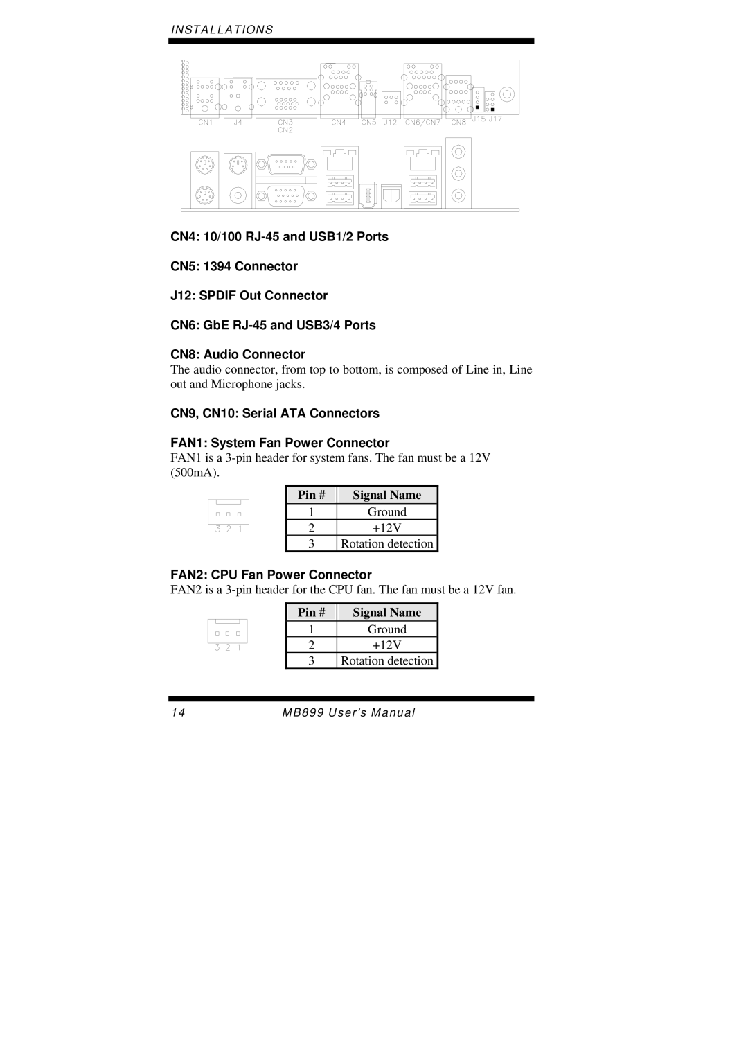 Intel MB899 user manual FAN2 CPU Fan Power Connector 