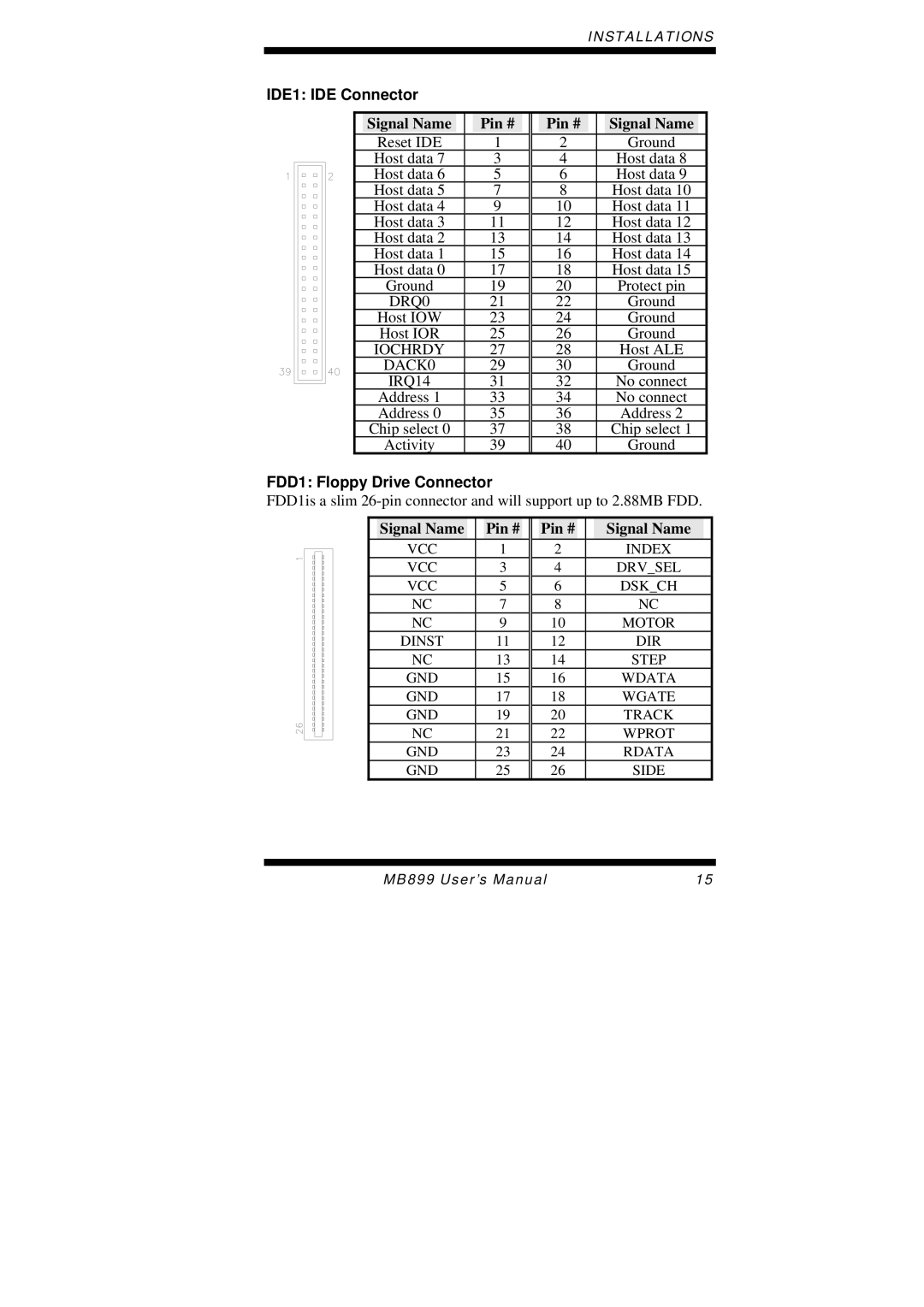 Intel MB899 user manual IDE1 IDE Connector, FDD1 Floppy Drive Connector 