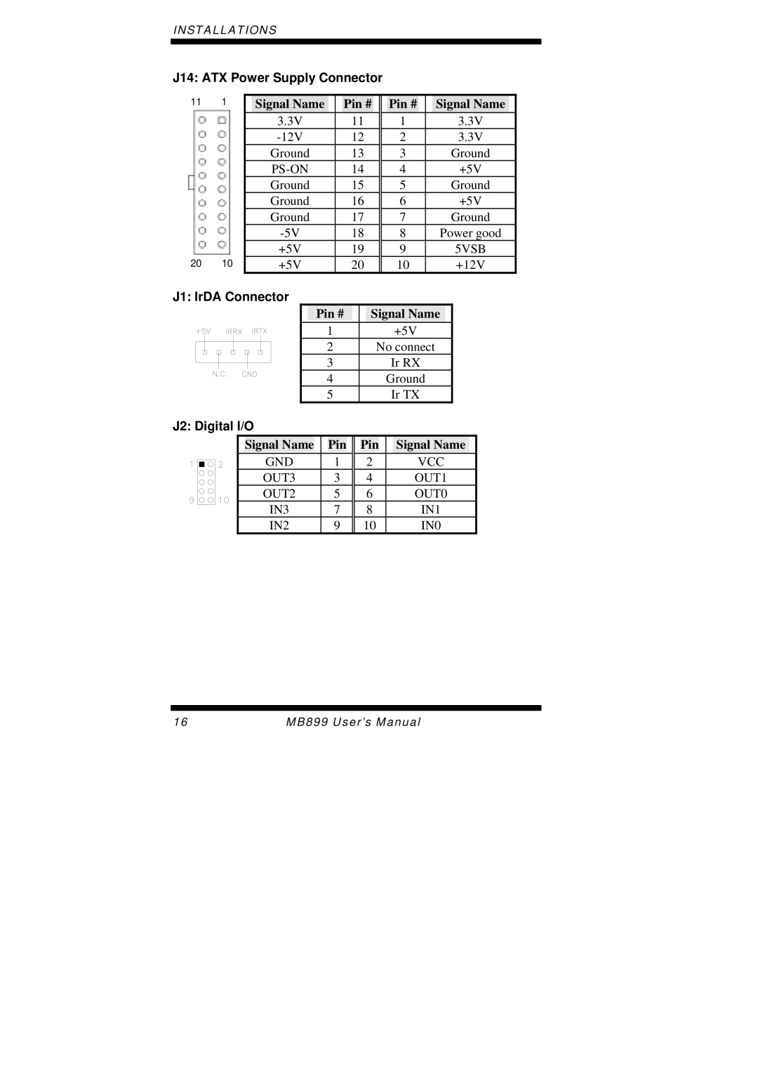 Intel MB899 user manual J14 ATX Power Supply Connector, J1 IrDA Connector, J2 Digital I/O 