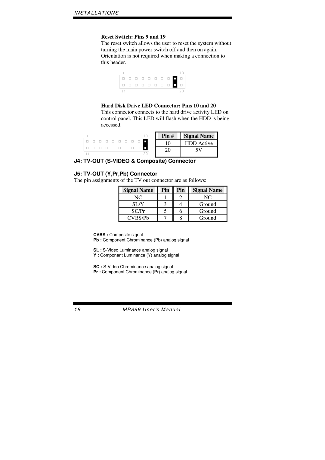 Intel MB899 user manual Reset Switch Pins 9 