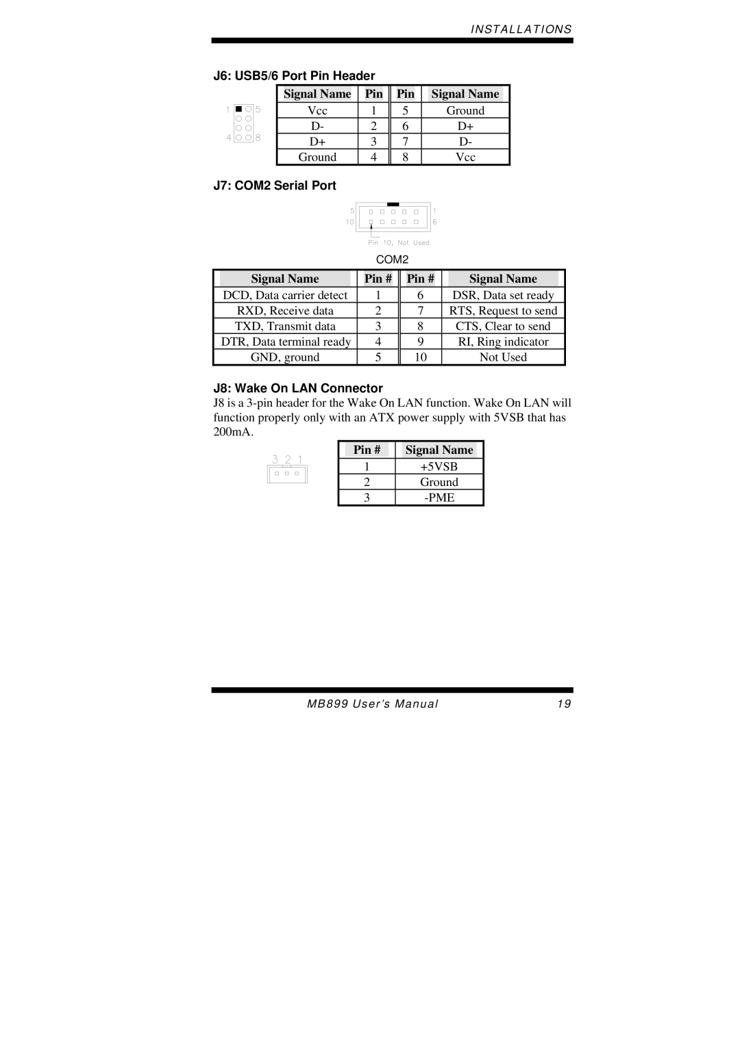 Intel MB899 user manual J6 USB5/6 Port Pin Header, J7 COM2 Serial Port, J8 Wake On LAN Connector 