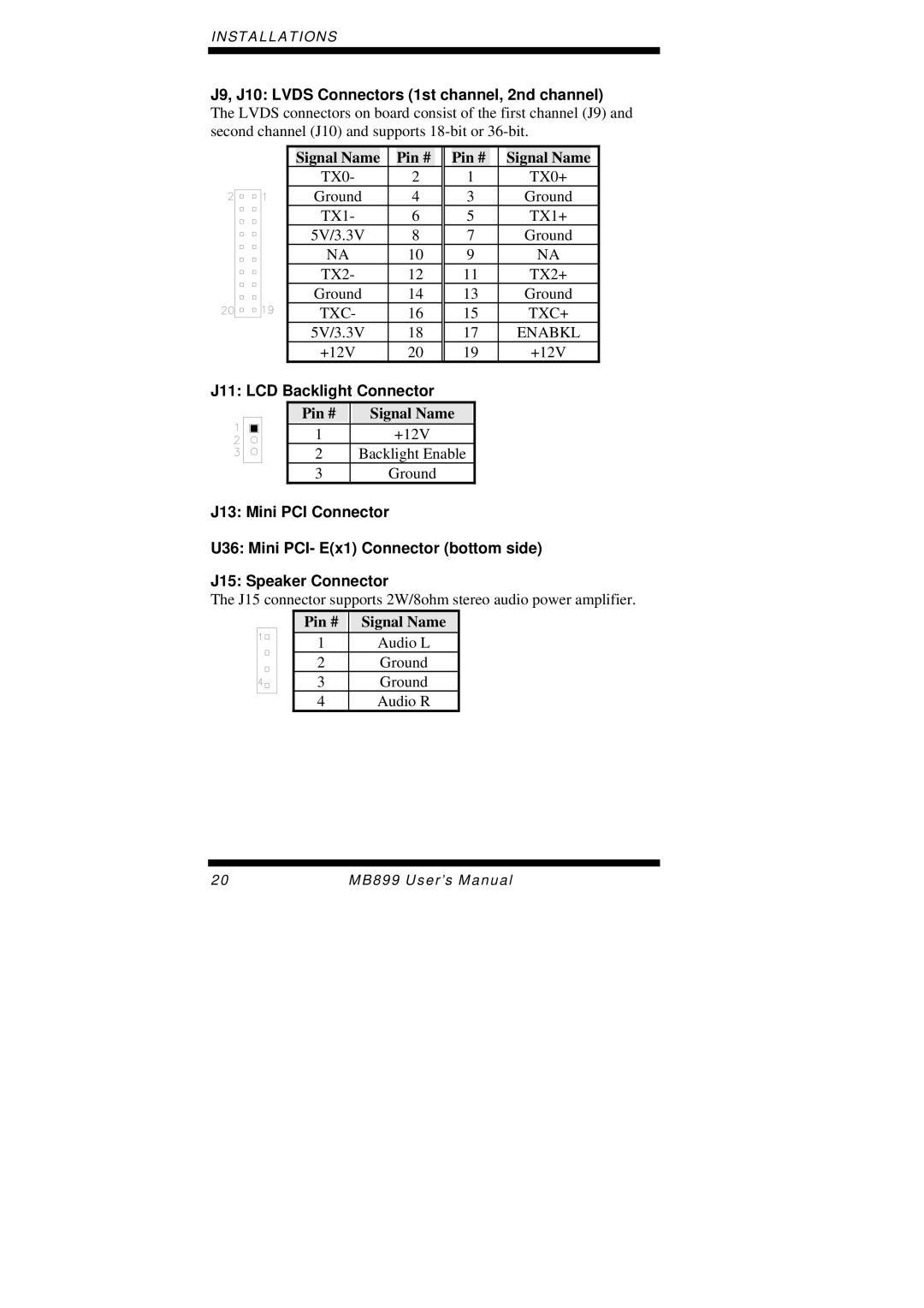 Intel MB899 user manual J11 LCD Backlight Connector 