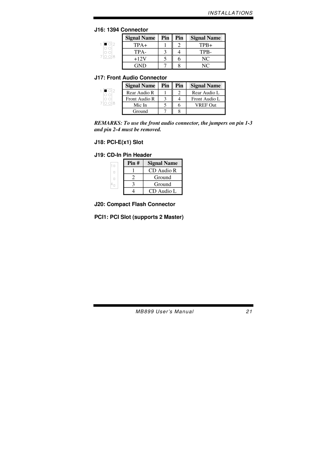 Intel MB899 user manual J16 1394 Connector, J17 Front Audio Connector, J18 PCI-Ex1 Slot J19 CD-In Pin Header 