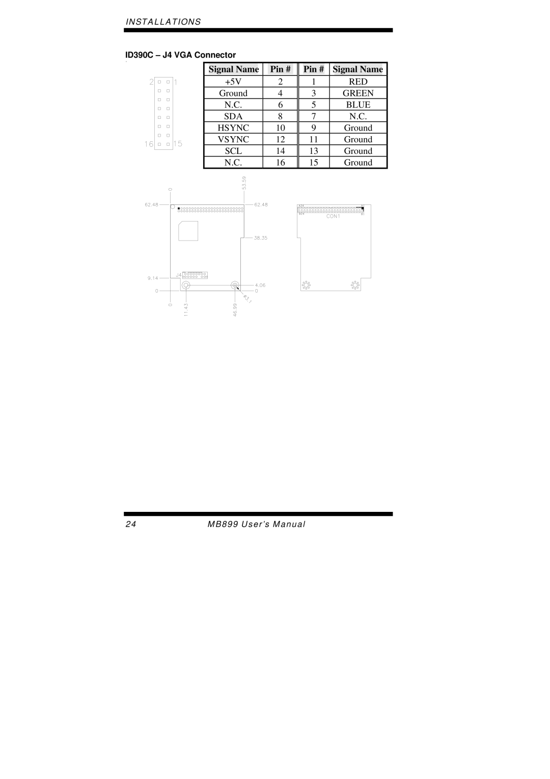 Intel MB899 user manual Red 