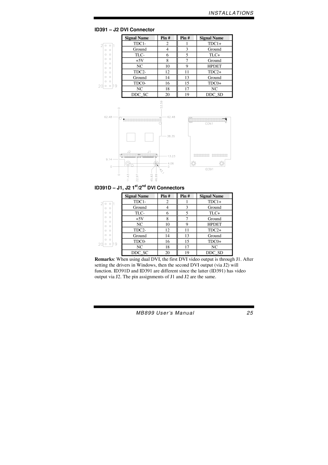 Intel MB899 user manual ID391 J2 DVI Connector 