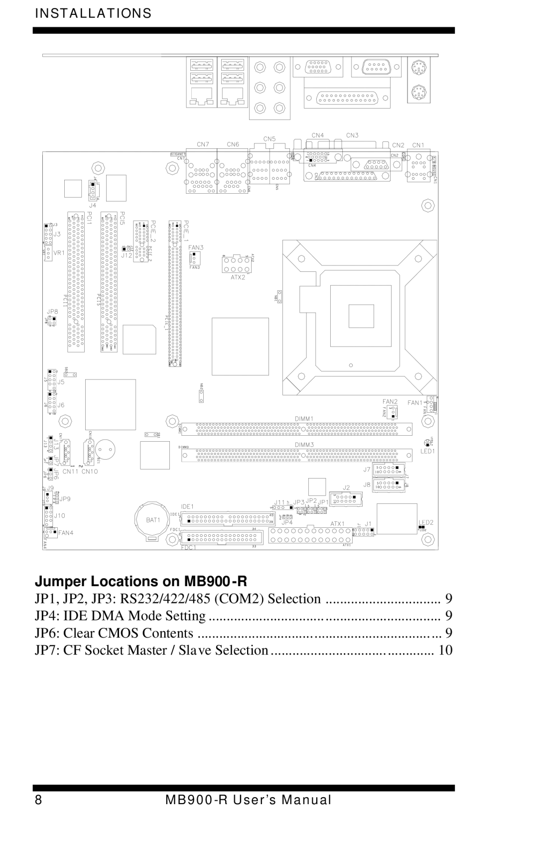 Intel user manual Jumper Locations on MB900-R 