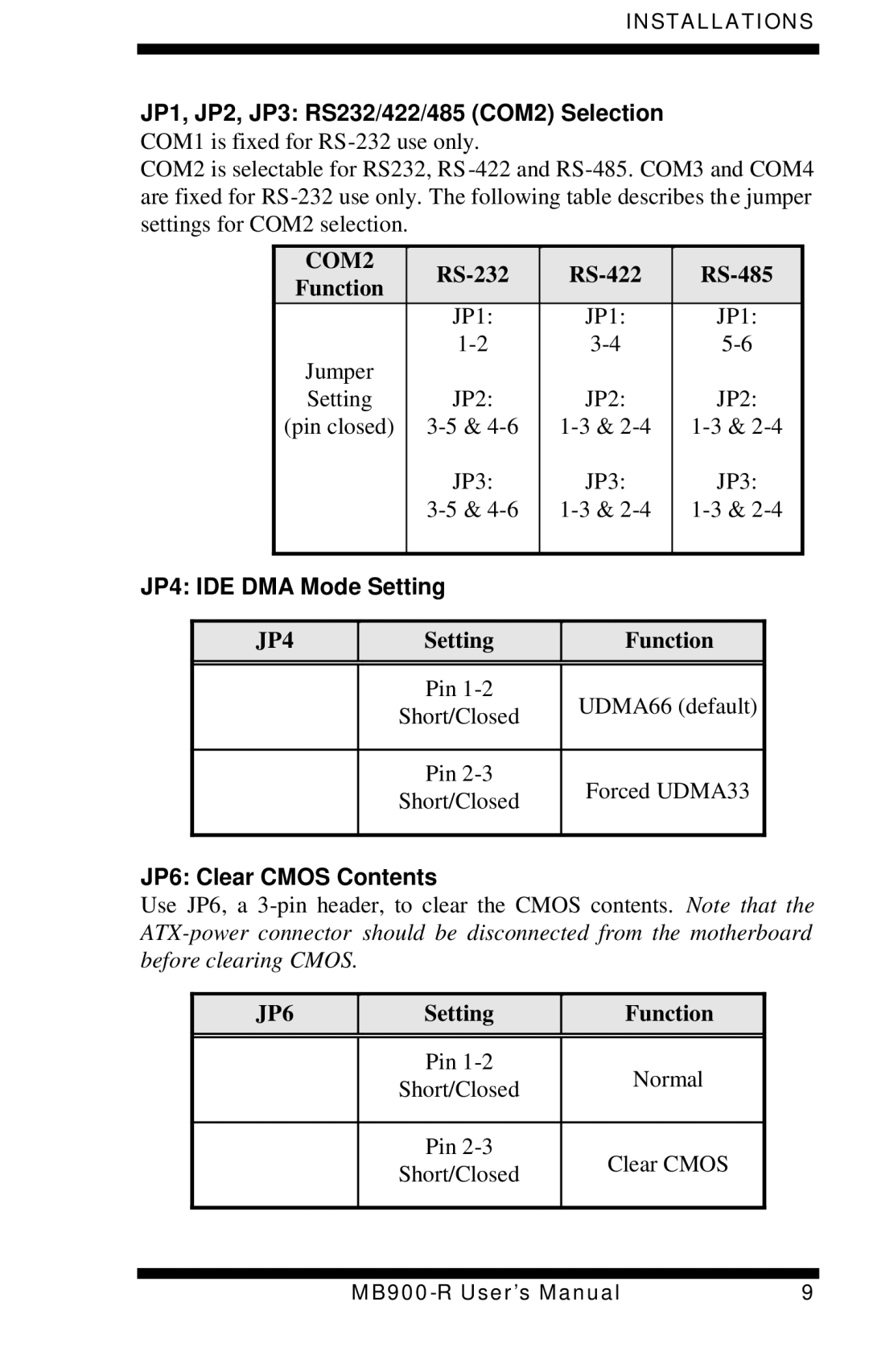 Intel MB900-R user manual JP1, JP2, JP3 RS232/422/485 COM2 Selection, JP4 IDE DMA Mode Setting, JP6 Clear Cmos Contents 