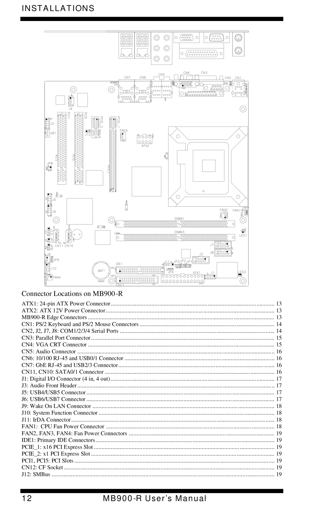 Intel MB900-R user manual Connector Locations on MB900 -R 