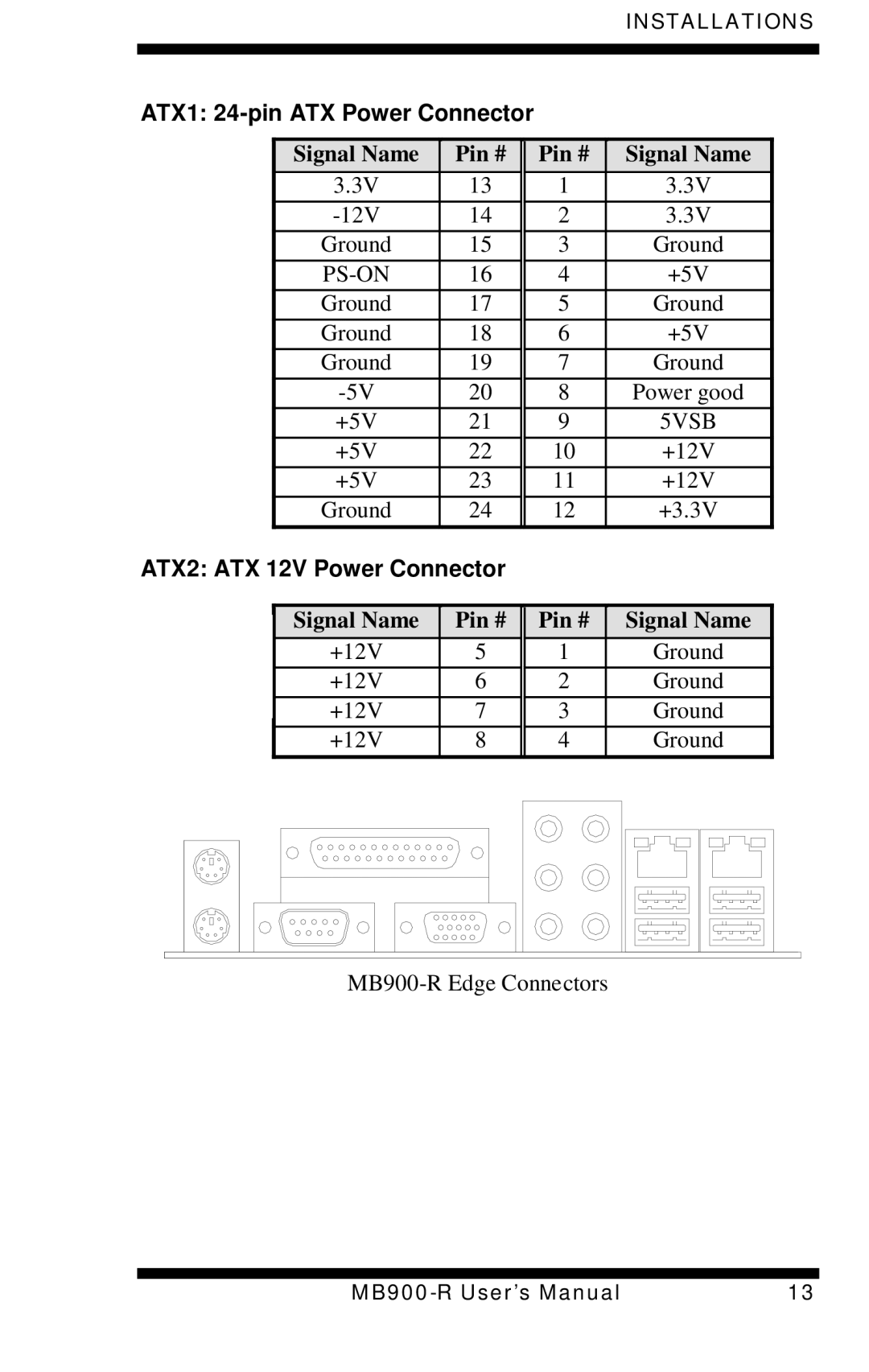 Intel MB900-R user manual ATX1 24-pin ATX Power Connector, ATX2 ATX 12V Power Connector 