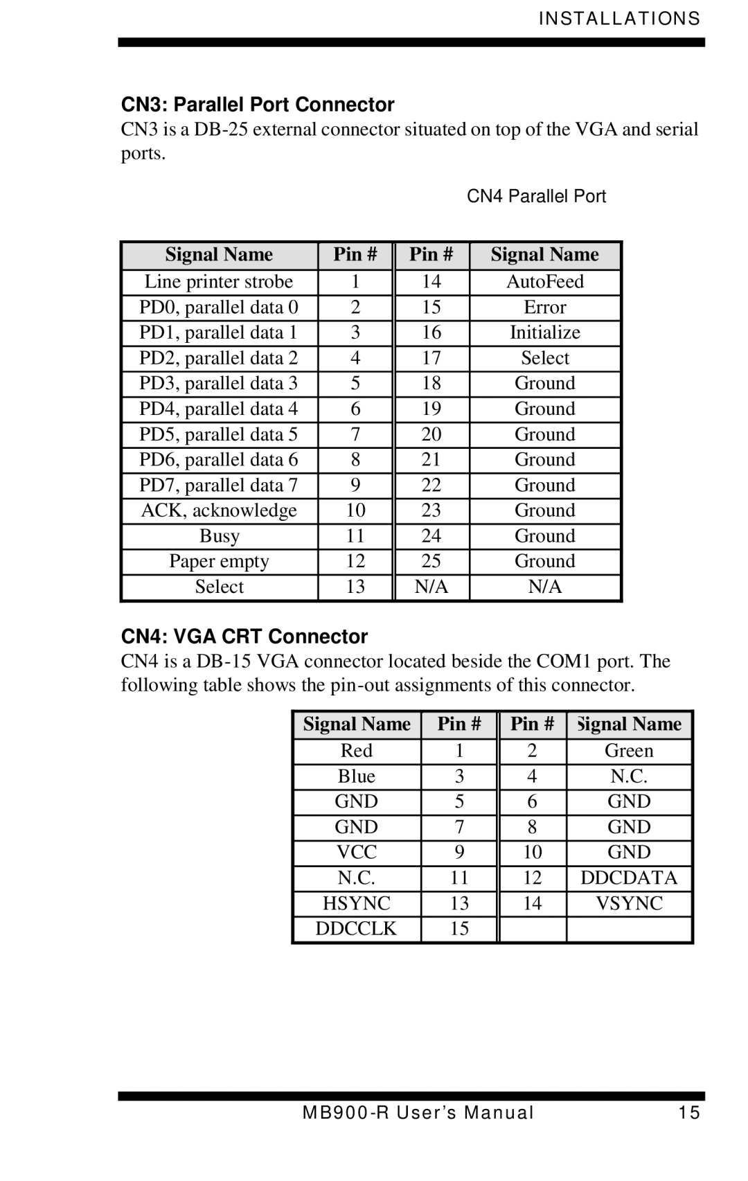 Intel MB900-R user manual CN3 Parallel Port Connector, CN4 VGA CRT Connector 