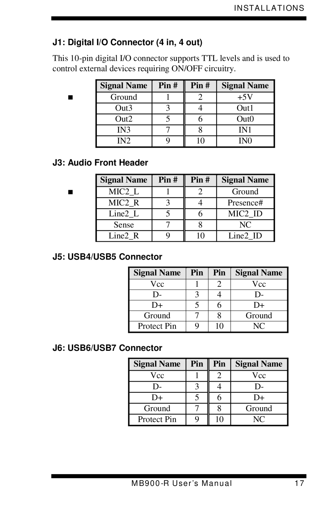 Intel MB900-R J1 Digital I/O Connector 4 in, 4 out, J3 Audio Front Header, J5 USB4/USB5 Connector, J6 USB6/USB7 Connector 