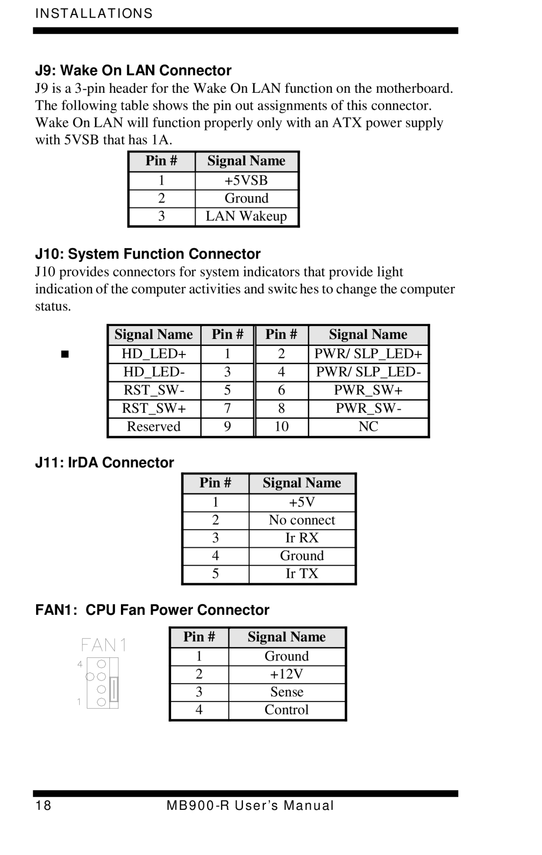 Intel MB900-R J9 Wake On LAN Connector, J10 System Function Connector, J11 IrDA Connector, FAN1 CPU Fan Power Connector 