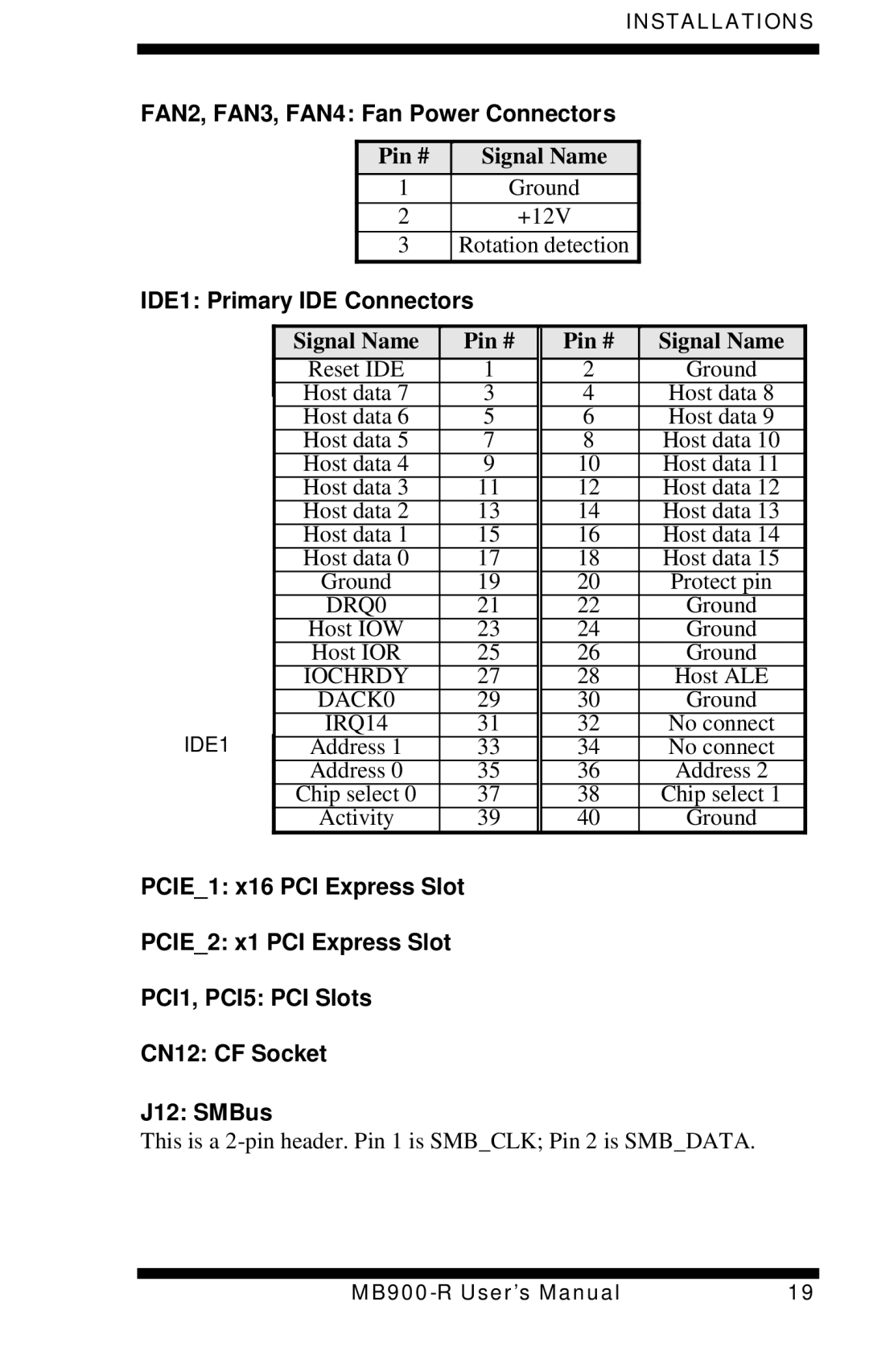 Intel MB900-R user manual FAN2, FAN3, FAN4 Fan Power Connectors, IDE1 Primary IDE Connectors 