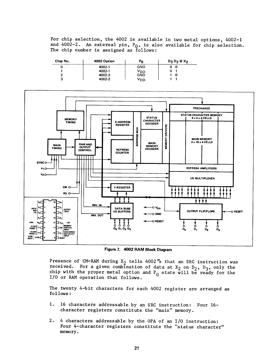 Intel MCS-4 manual 
