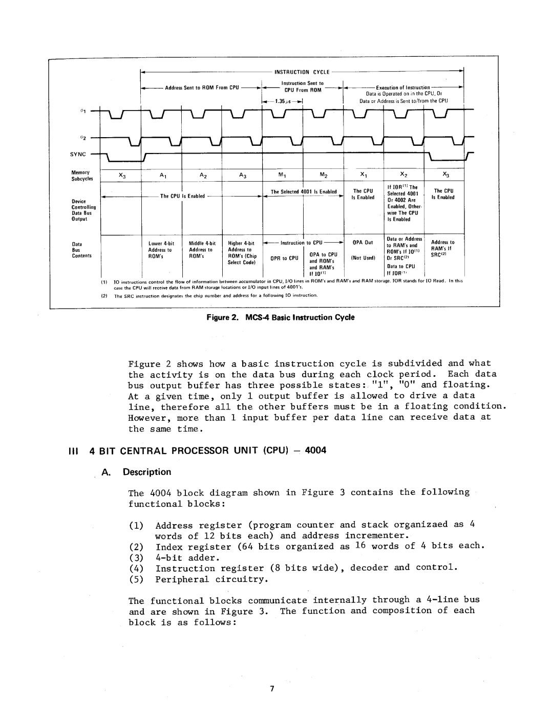 Intel MCS-4 manual 