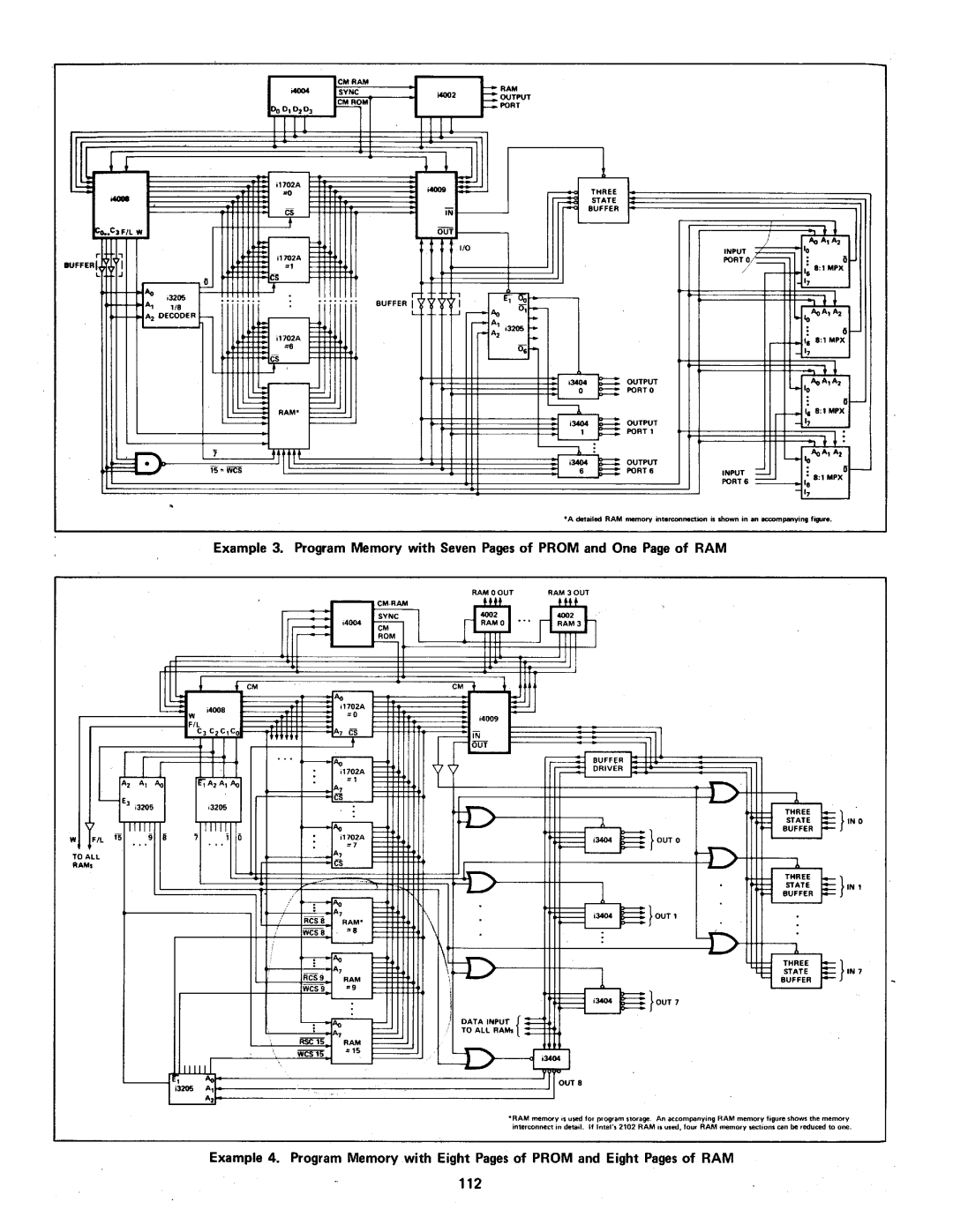 Intel MCS-4 manual 