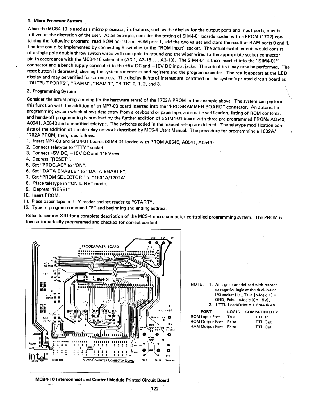 Intel MCS-4 manual 