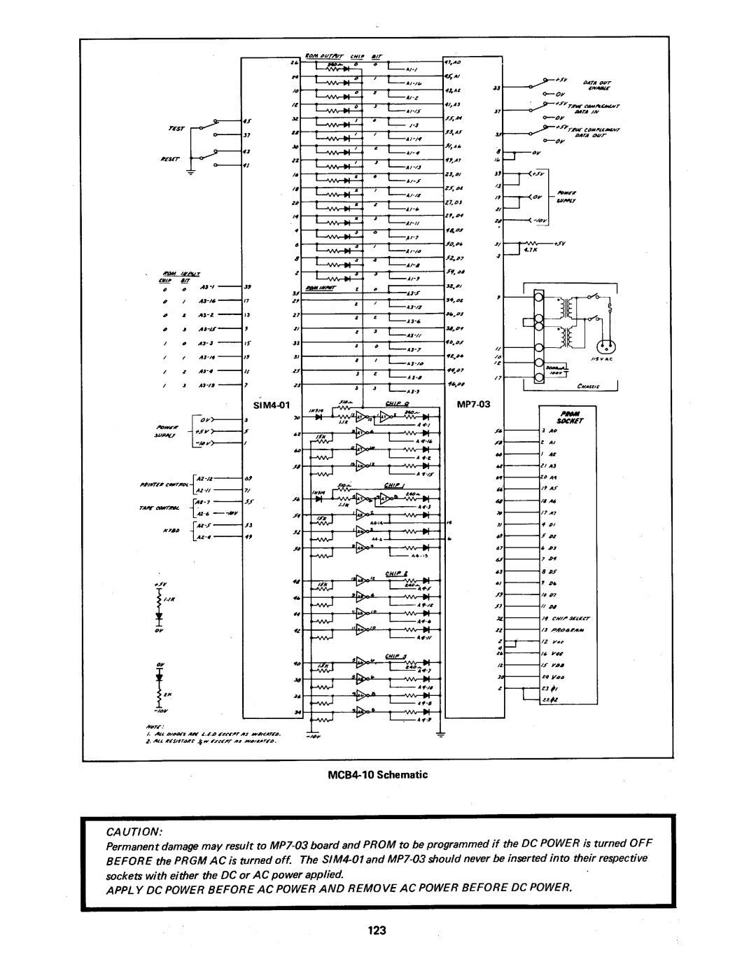 Intel MCS-4 manual 