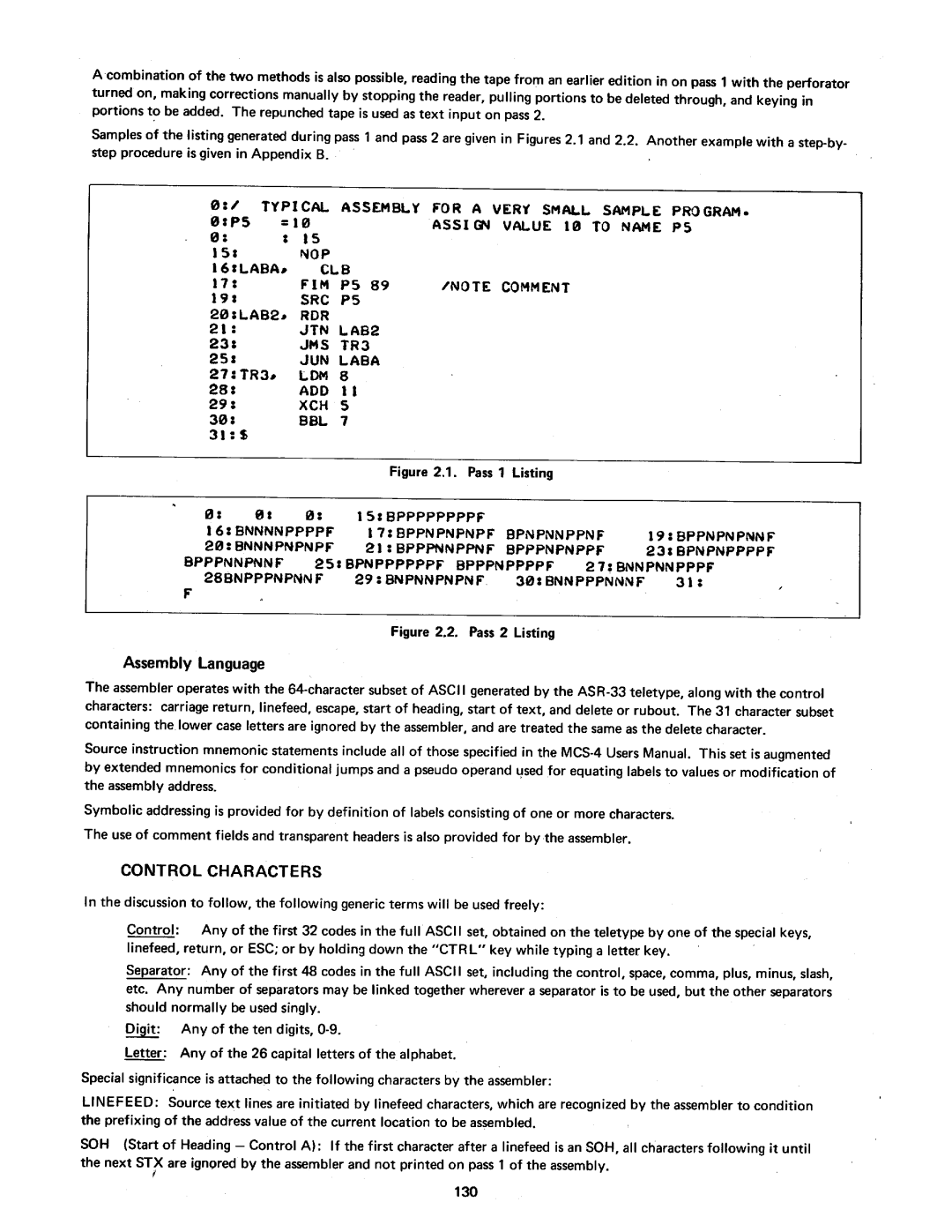 Intel MCS-4 manual 