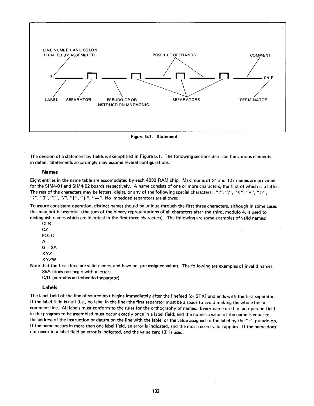 Intel MCS-4 manual 