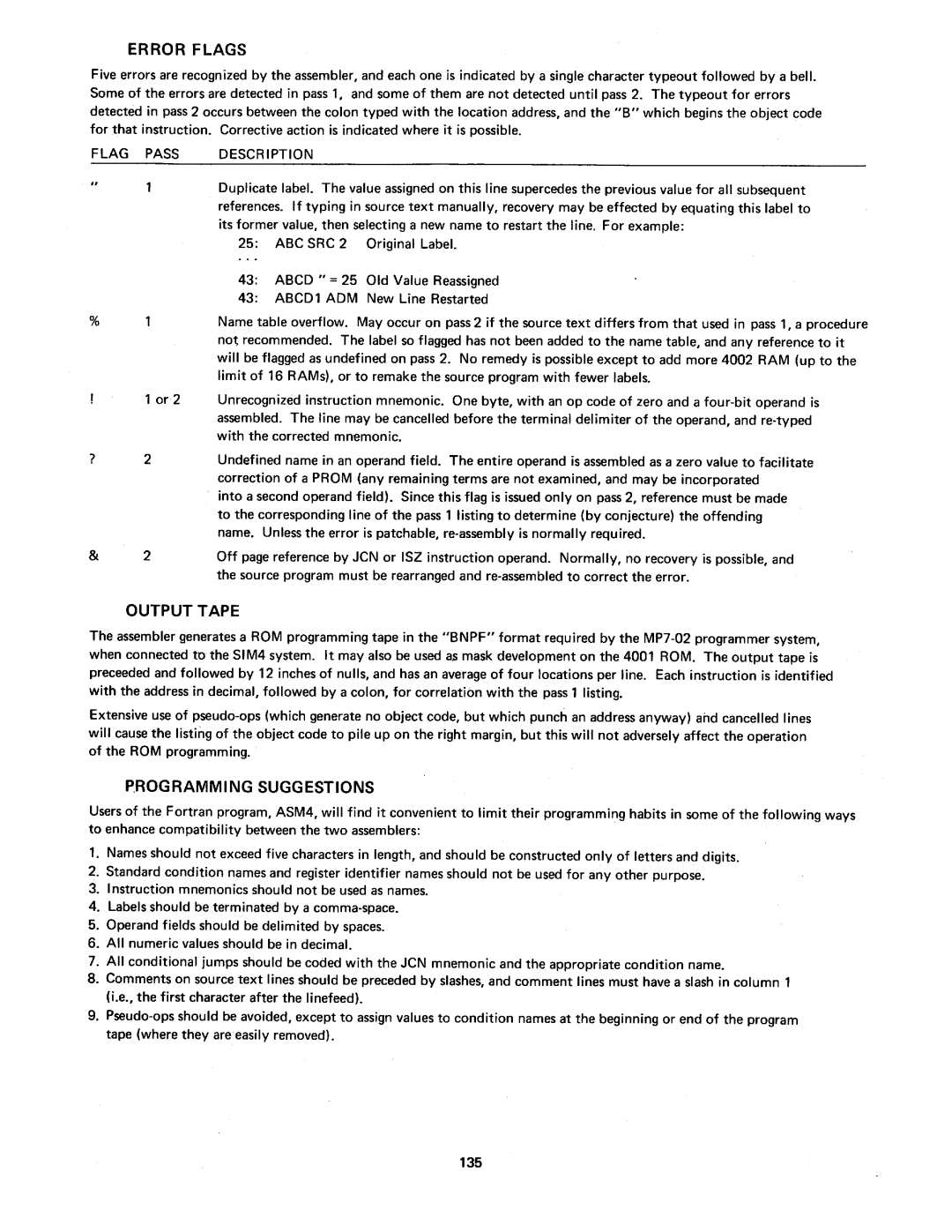 Intel MCS-4 manual 