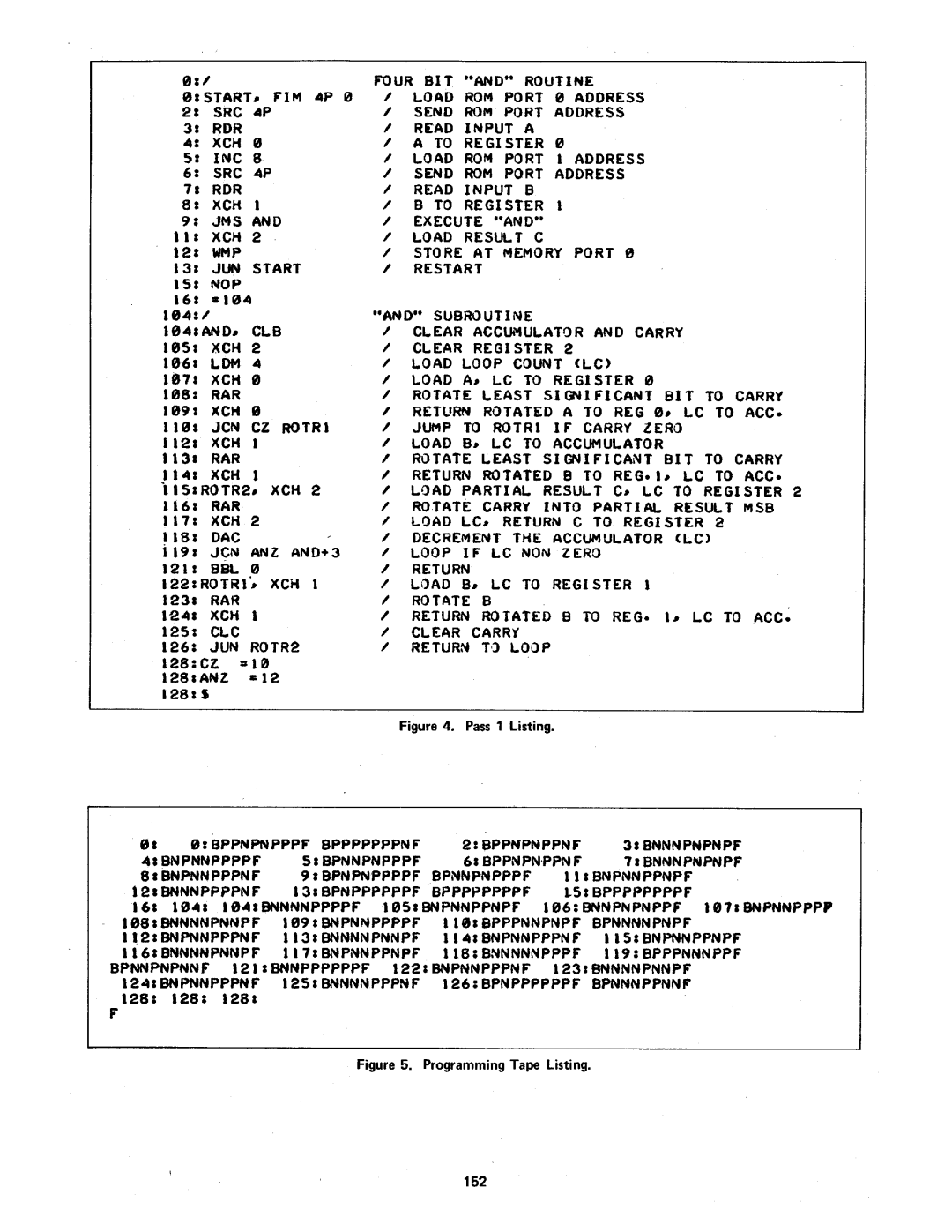 Intel MCS-4 manual 