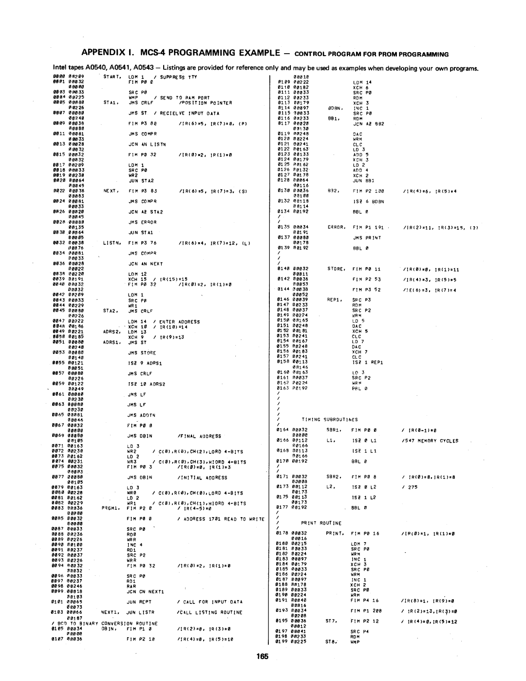 Intel MCS-4 manual 