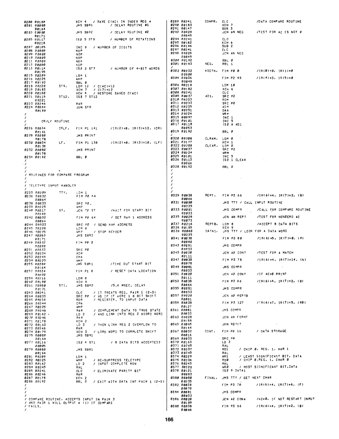 Intel MCS-4 manual 