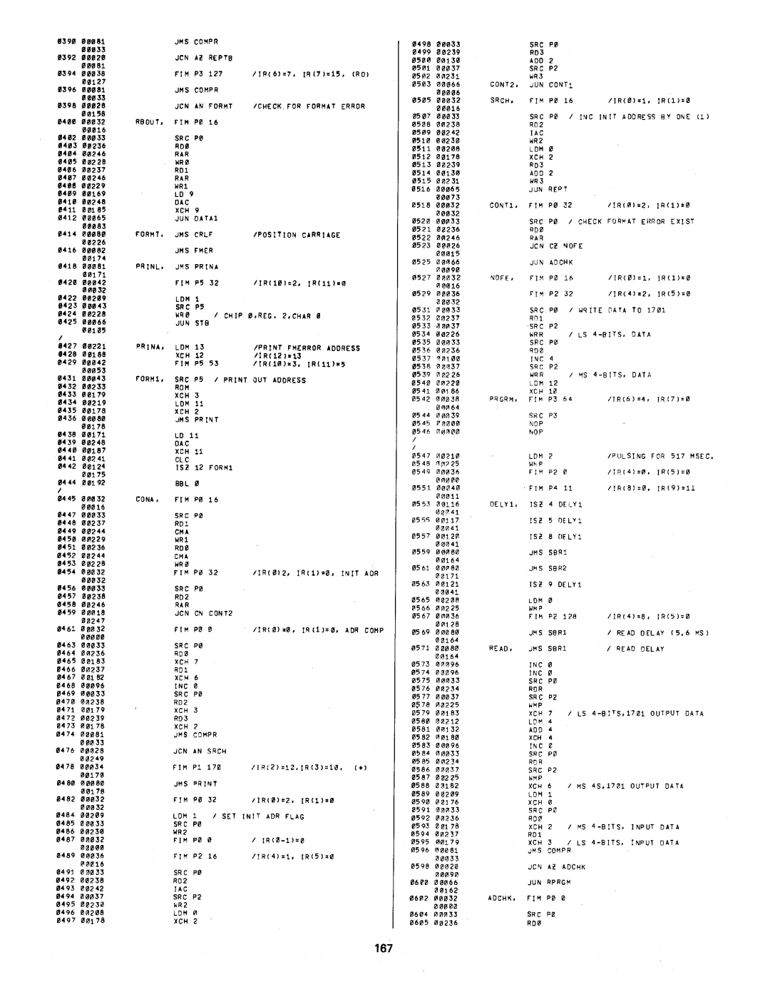 Intel MCS-4 manual 