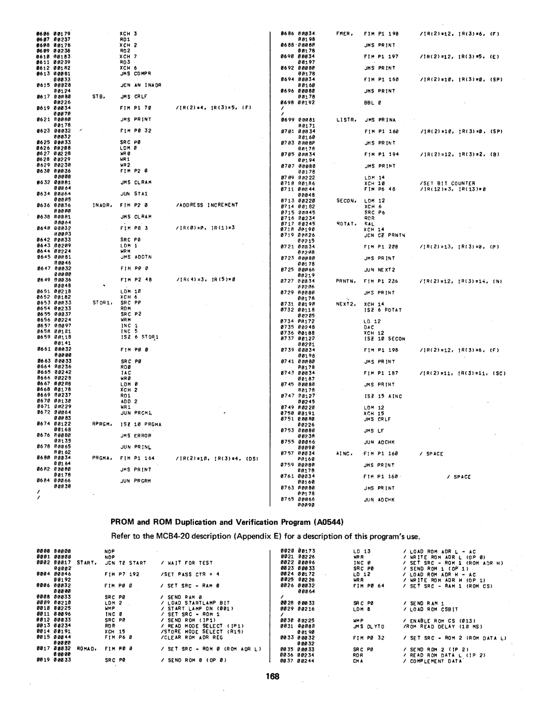 Intel MCS-4 manual 