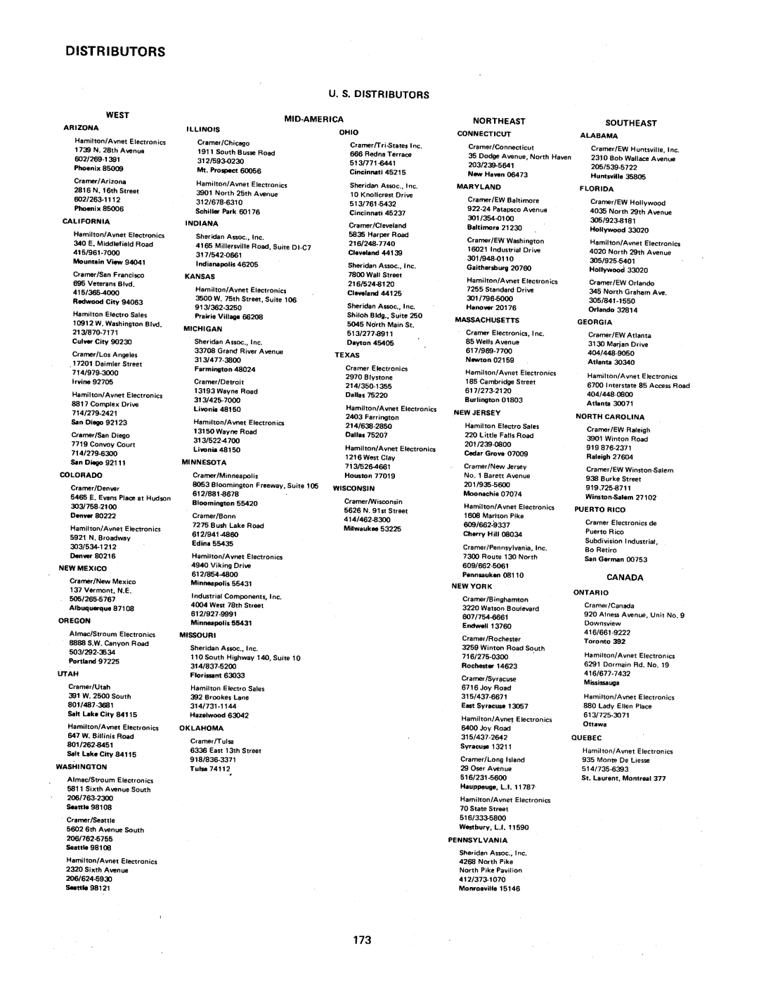 Intel MCS-4 manual 