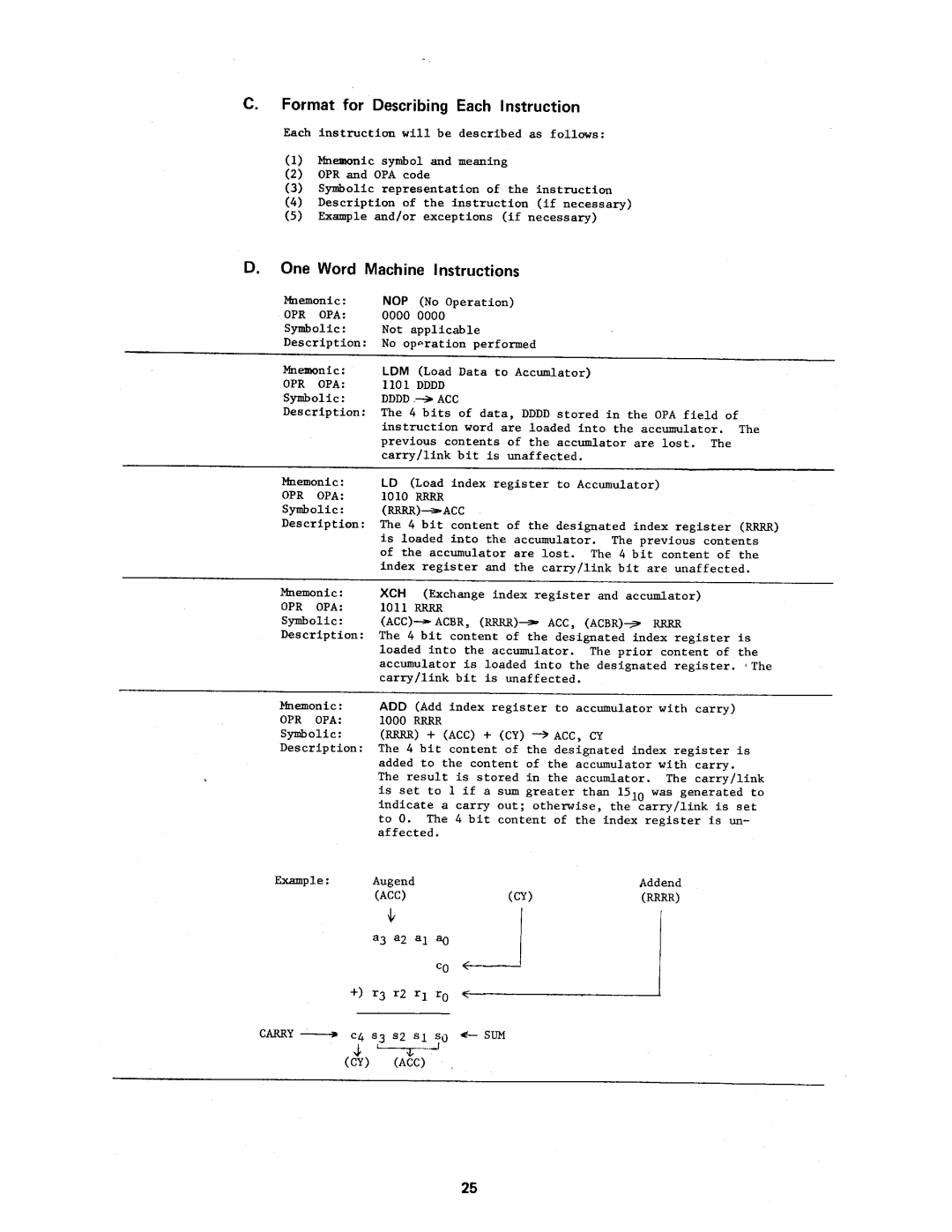 Intel MCS-4 manual 