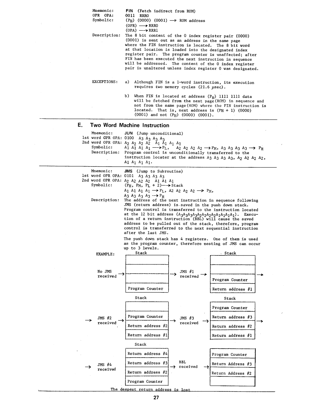 Intel MCS-4 manual 
