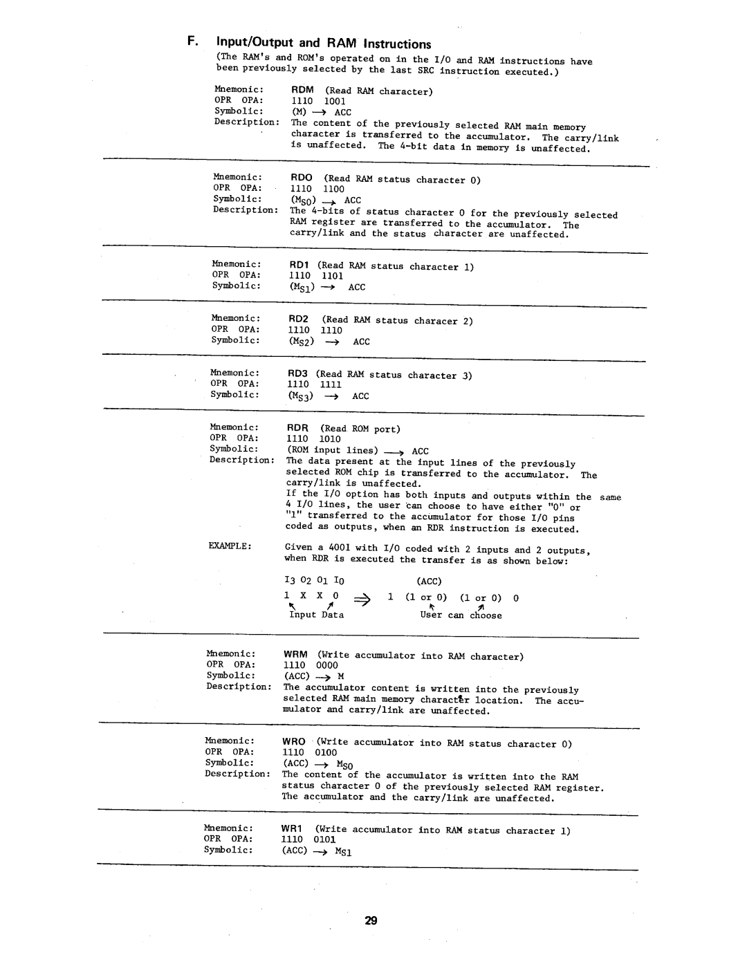 Intel MCS-4 manual 