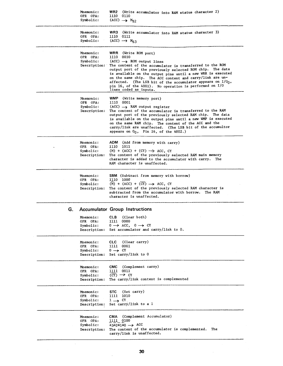 Intel MCS-4 manual 