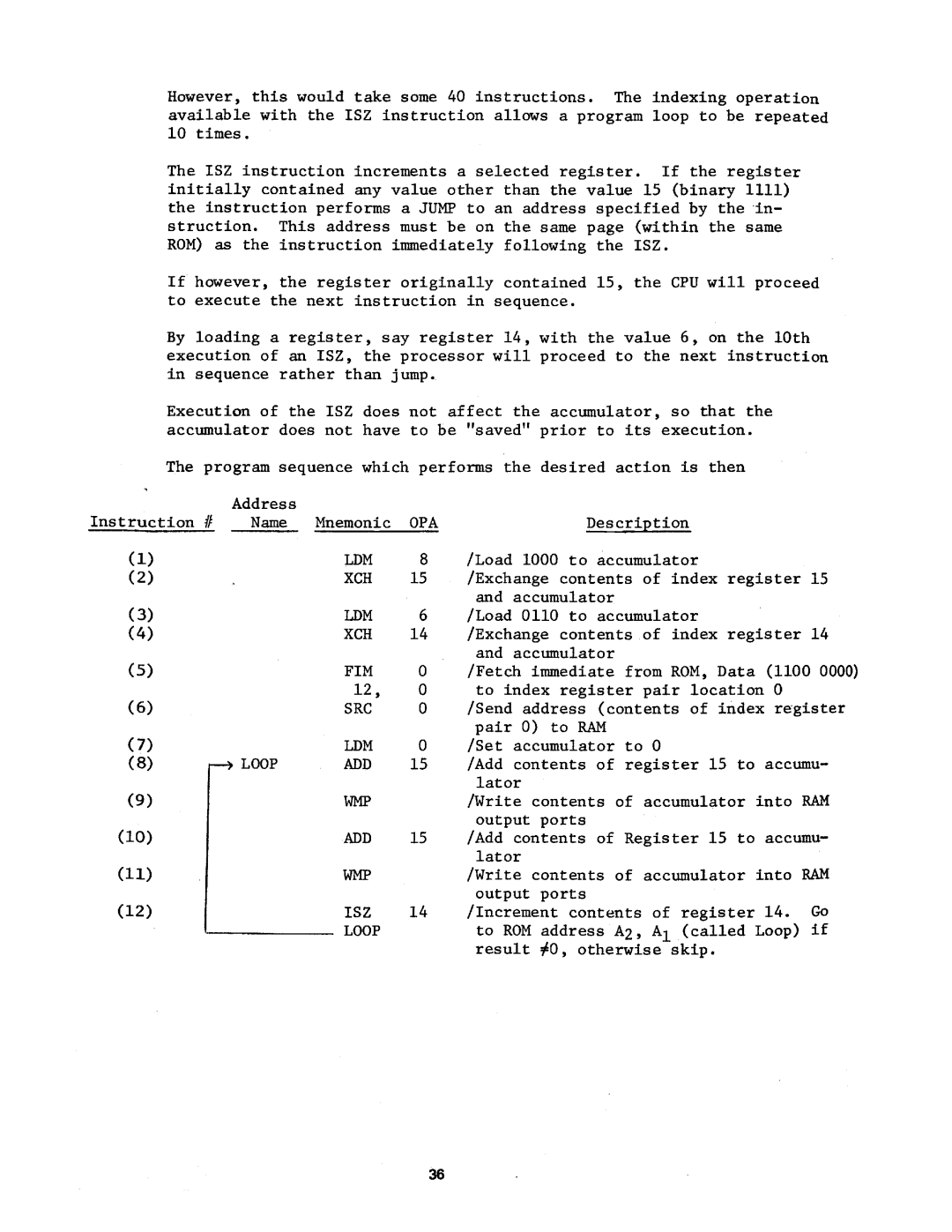 Intel MCS-4 manual 