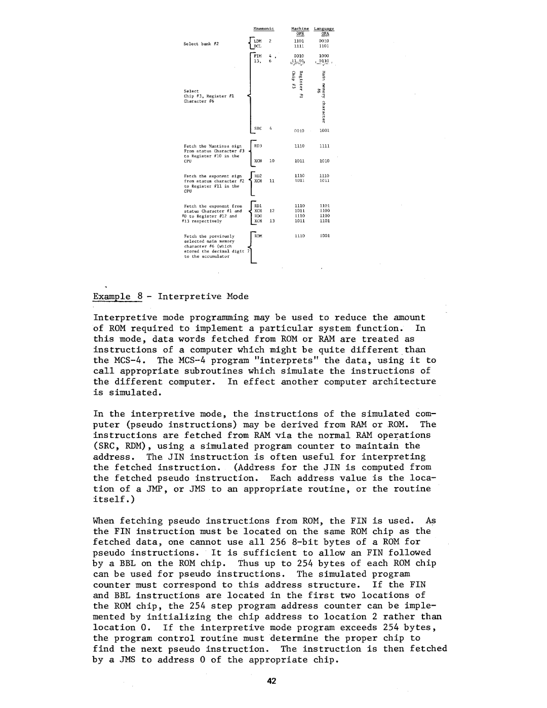 Intel MCS-4 manual 