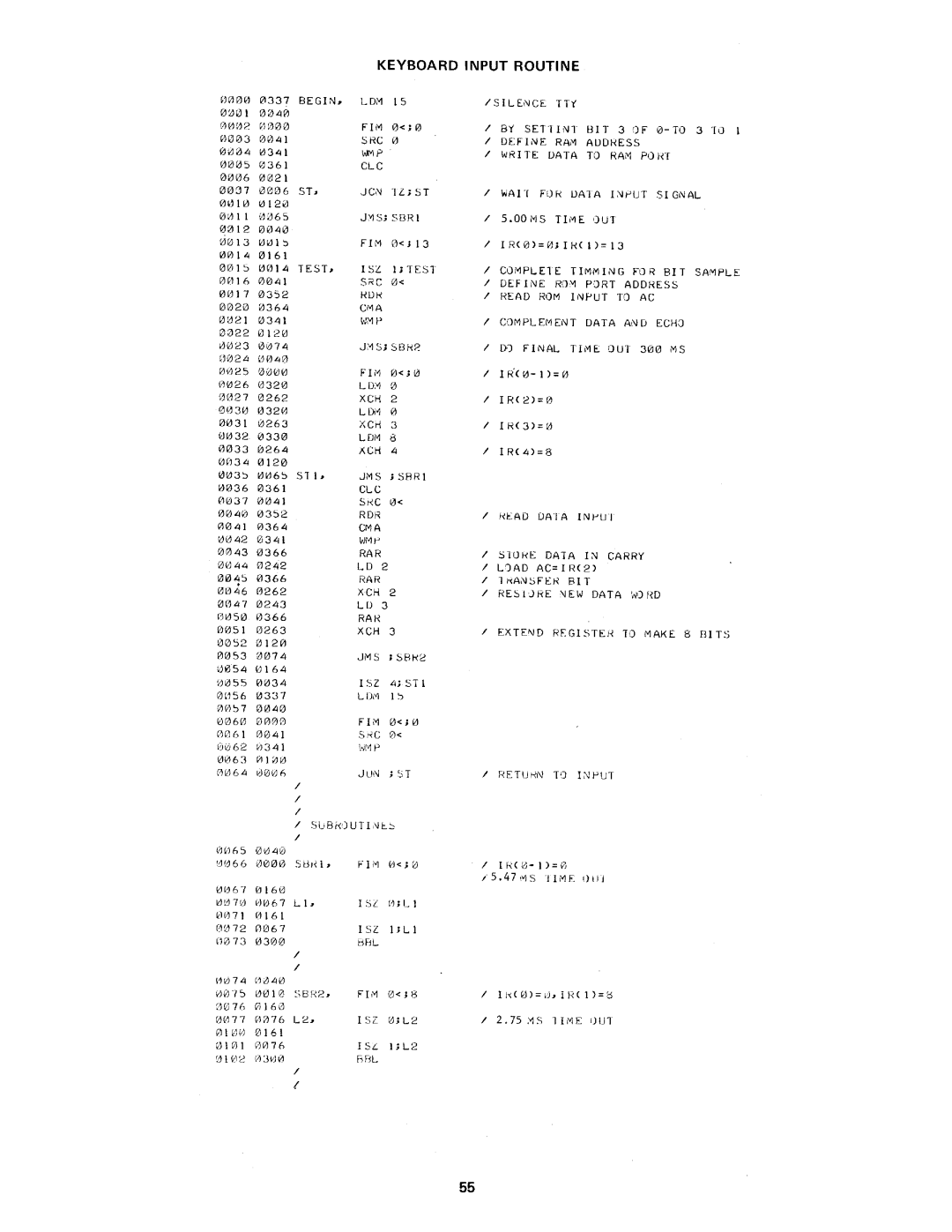 Intel MCS-4 manual 