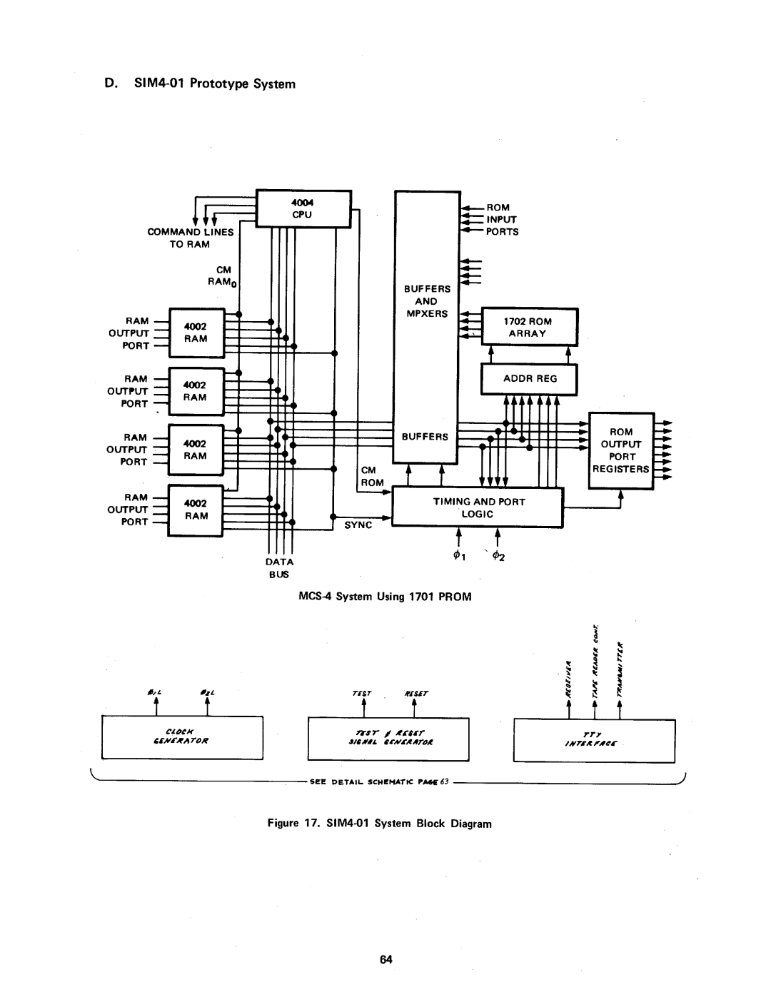 Intel MCS-4 manual 