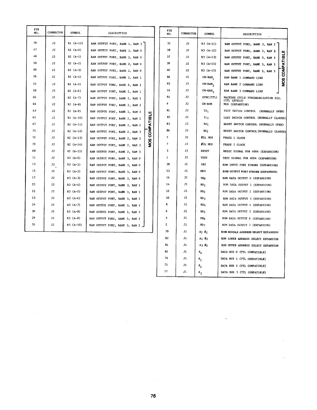 Intel MCS-4 manual 