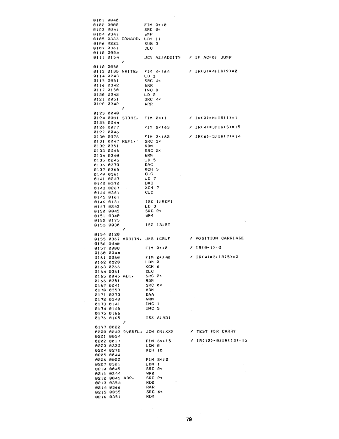 Intel MCS-4 manual 